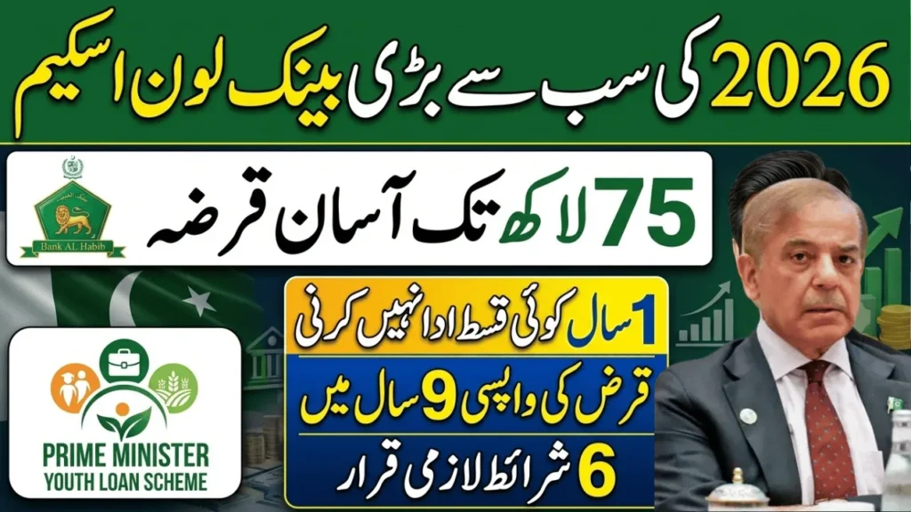 PM Youth Loan Scheme 2026 – Complete Guide for Business & Agriculture Financing in Pakistan
